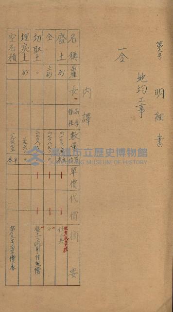 海岸ニ土木工事施行許可綴
（高雄州）藏品圖，第127張