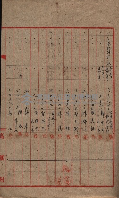 登記濟證送付簿－地理系（海軍關係）藏品圖，第127張