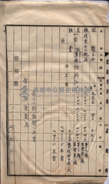 林德官土地區劃整理關係
（林德官、五塊厝關係－九之九）藏品圖，第131張