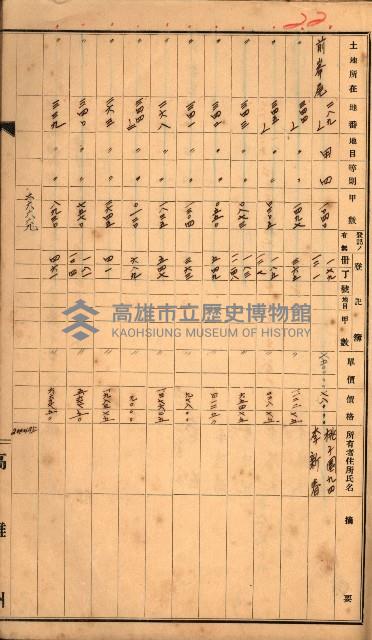 買收調書－左營、前峰尾、埤子頭、內惟
（買收關係－卅八之十）藏品圖，第127張