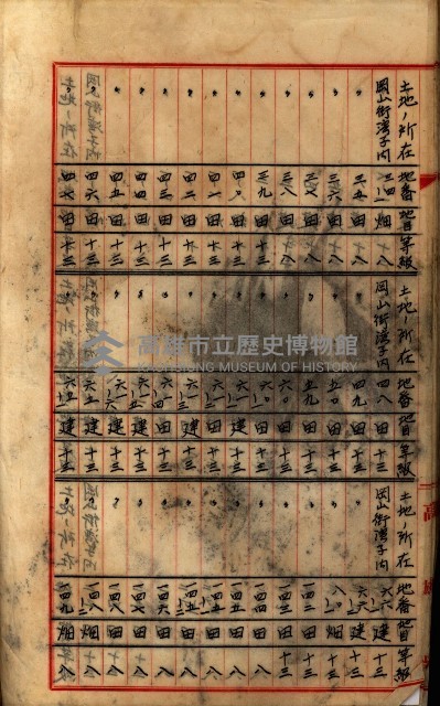 阿公店溪改修工事受益地並等綴藏品圖，第127張