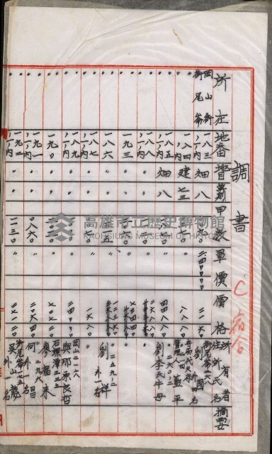 海軍岡山擴張買收綴藏品圖，第127張