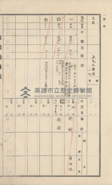 美濃庄官租地臺帳（二冊之內第二號）藏品圖，第127張