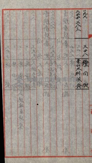 宿舍用地買收書類（林德官、五塊厝－州有財產）藏品圖，第129張