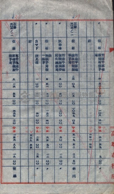高雄第二中學校用地買收綴
（買收關係－卅八之六）藏品圖，第127張