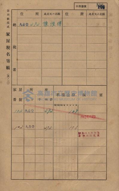 高雄州鳳山郡大樹庄九曲堂家屋稅名寄帳
（二冊之內第一號）藏品圖，第127張