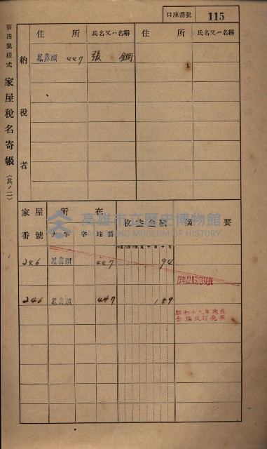 高雄州鳳山郡小港庄鳳鼻頭家屋稅名寄帳
（一冊之內第一號）藏品圖，第127張