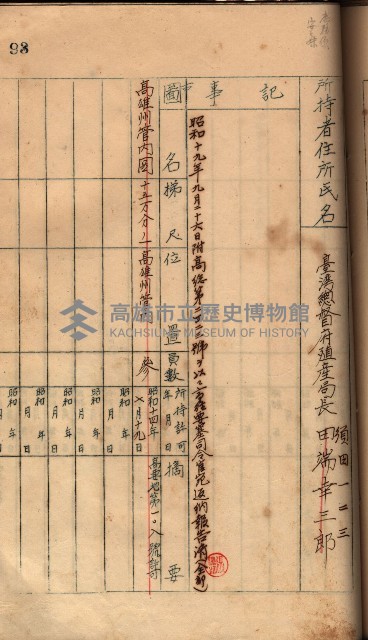 秘密地圖所持有者名簿（高雄州）藏品圖，第127張