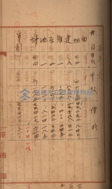 州財產－罹災救助買收
（罹災救助－二十之三）藏品圖，第126張