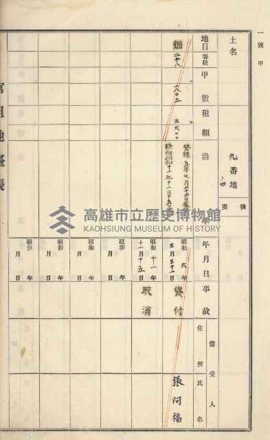 旗山街官租地臺帳（二冊之內第一號）藏品圖，第127張