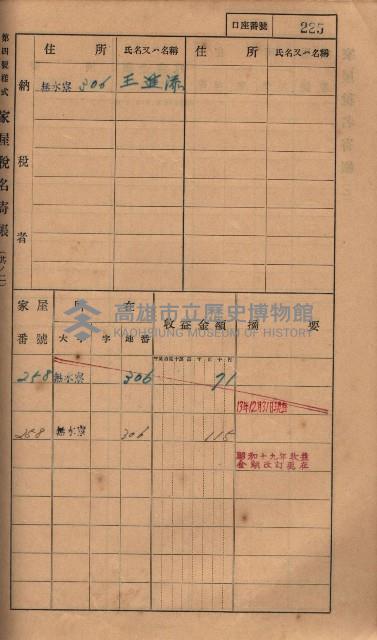 高雄州鳳山郡大樹庄無水寮家屋稅名寄帳
（二冊之內第二號）藏品圖，第27張