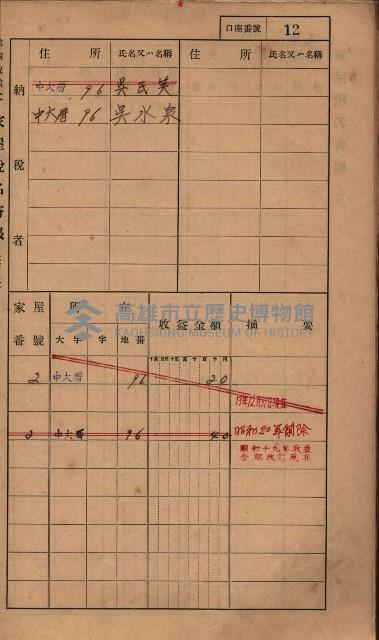 高雄州鳳山郡小港庄塩水港、中大厝、空地子
家屋稅名寄帳（一冊之內第一號）藏品圖，第27張