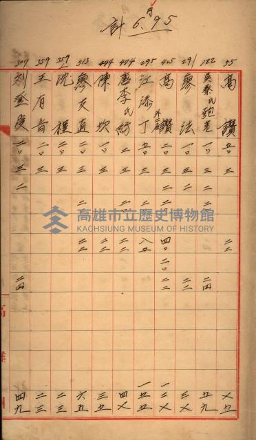 臺帳謄本收入藏品圖，第26張