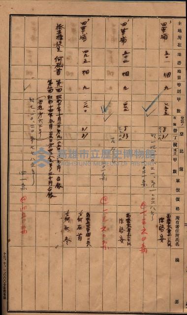 買收書類－結核療養所買收調書
（買收關係－卅八之十一）藏品圖，第27張