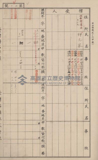 冊之內第○號
高雄州旗山郡旗山街貸付料名寄帳
臺灣拓殖株式會社藏品圖，第27張