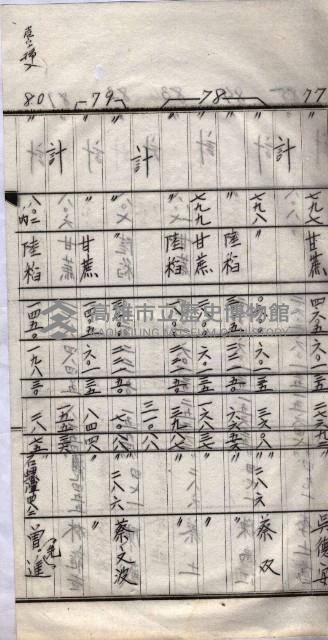 馬臨營第一六八號－昭和十六年七月藏品圖，第27張