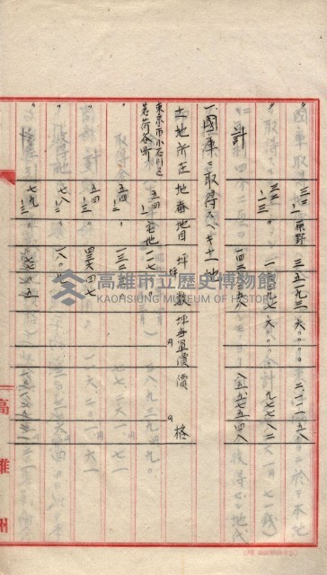 會計檢察關係藏品圖，第26張