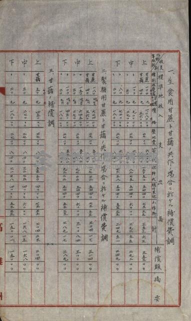 海軍宿舍敷地買收書類（高雄州）藏品圖，第27張