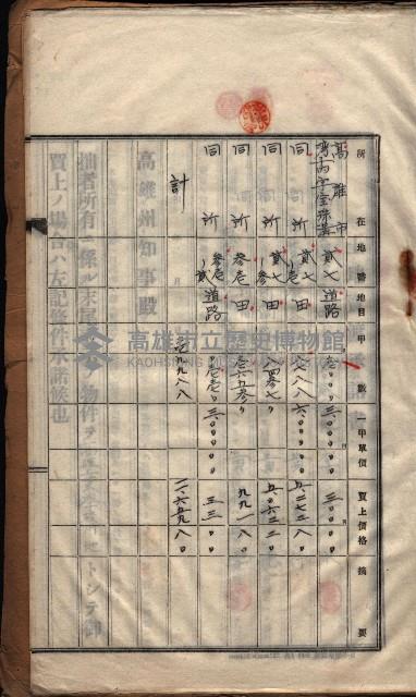 高雄工業學校賣渡承諾書
（買收關係－卅八之十三）藏品圖，第27張