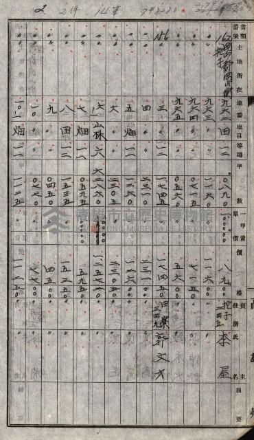 策源地追加買收書類藏品圖，第27張