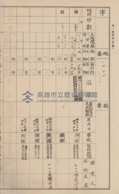 臺灣拓殖株式會社美濃社有地臺帳（二之一）藏品圖，第27張