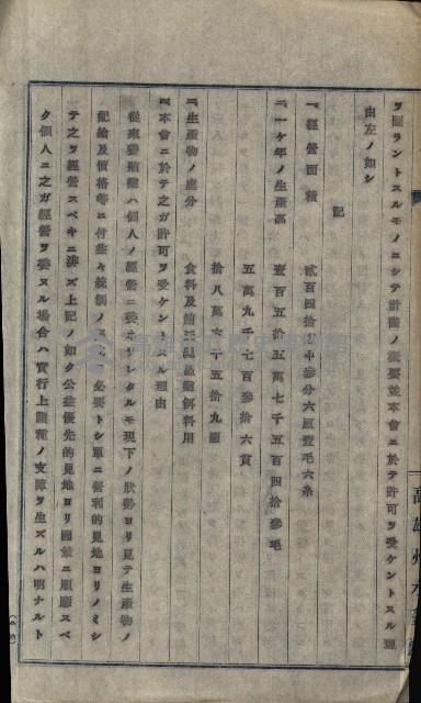 國有財產賣拂願
（高雄州水產會）藏品圖，第27張