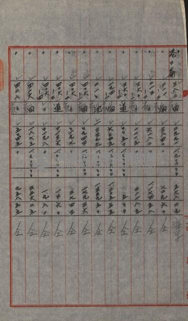 交換地授受書類（海軍用地ト州有地ノ交換）藏品圖，第27張