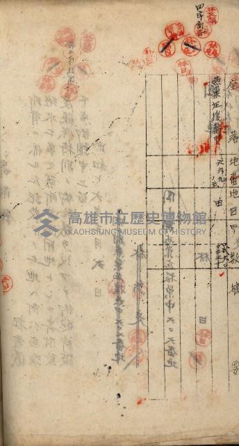 阿公店溪治水工事用地道路寄附願綴藏品圖，第27張