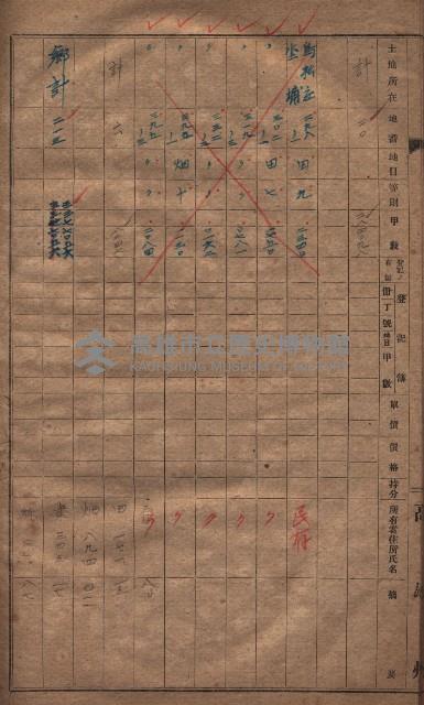 收益財產調書（鳳山區所在縣有地）藏品圖，第27張