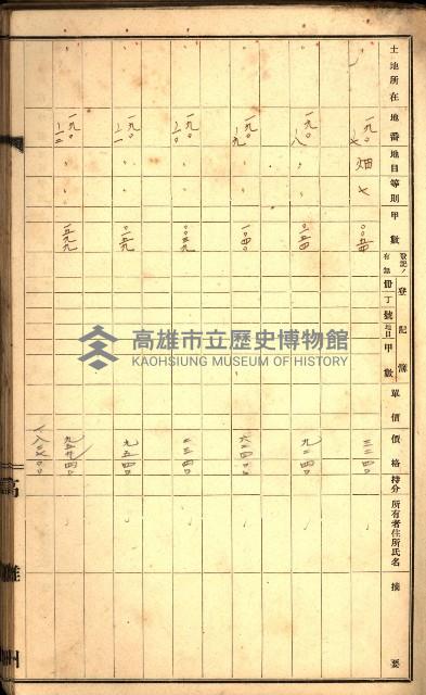 草衙重工業用地一筆限調書
（買收關係－卅八之七）藏品圖，第27張