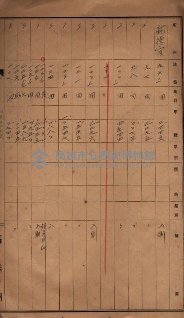 林德官、五塊厝官舍敷地藏品圖，第27張