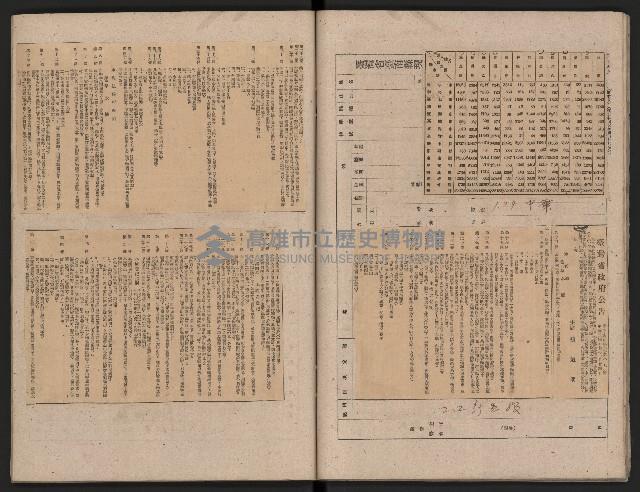 省內記事剪報集藏品圖，第27張