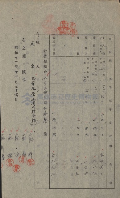 年期貸渡（岡山郡－被許可人蘇枰外四名）藏品圖，第27張