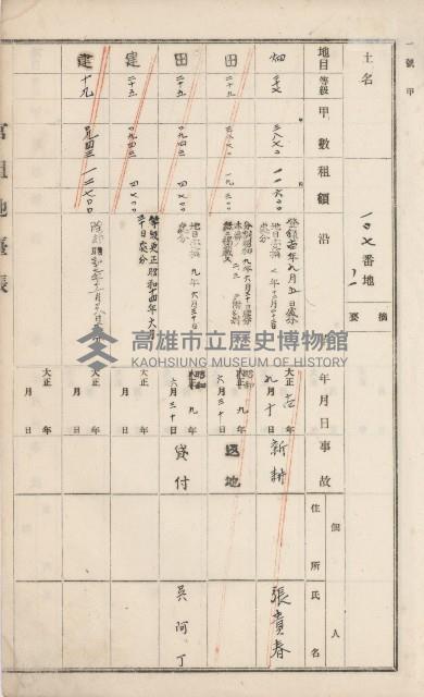 杉林庄官租地臺帳（二冊之內第二號）藏品圖，第27張