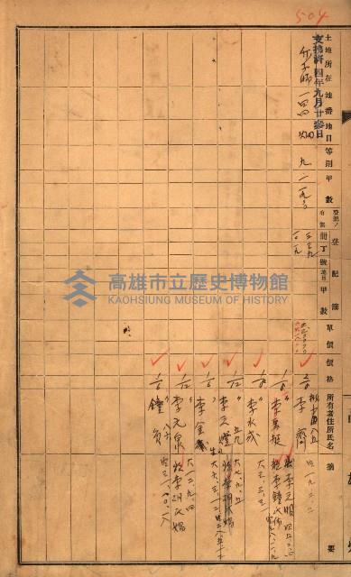 買收協定調書藏品圖，第27張