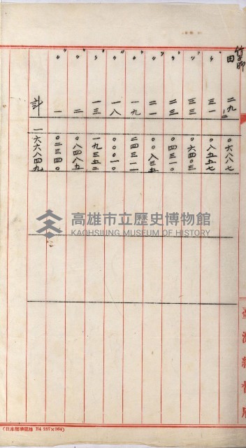 阿公店溪治水工事用道路寄附
（雜件綴）藏品圖，第27張