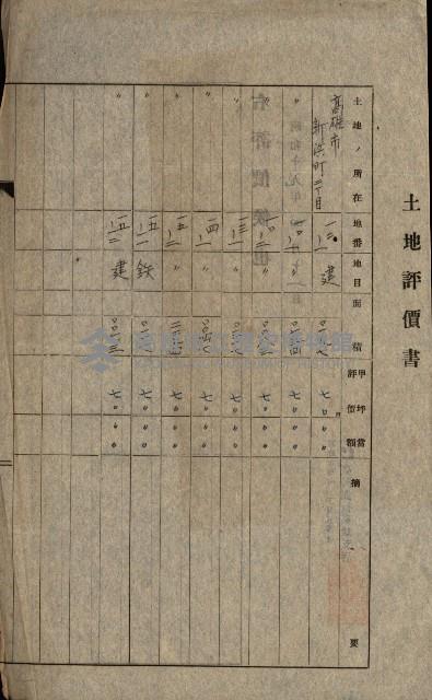 州所屬士地建物拂下綴（水產會）藏品圖，第27張