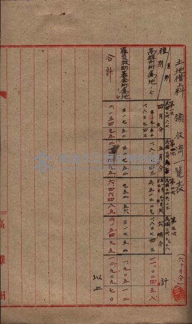 州有地臺灣軍借上契約綴藏品圖，第28張
