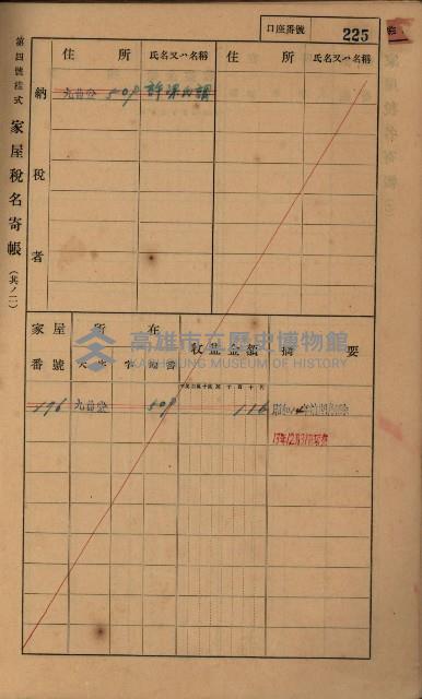 高雄州鳳山郡大樹庄九曲堂家屋稅名寄帳
（二冊之內第二號）藏品圖，第27張