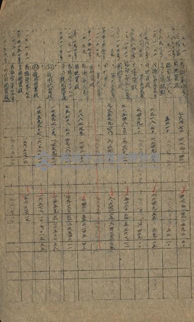 海軍豫算關係藏品圖，第27張