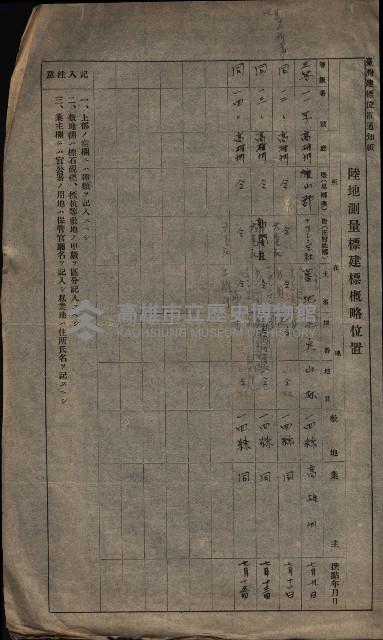 陸地測量標石敷地關係書類藏品圖，第27張