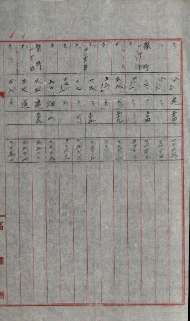 州有土地綴藏品圖，第27張