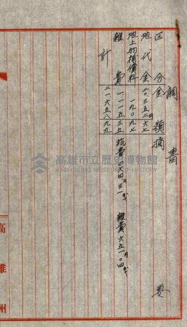 大谷光瑞猊下買收書類藏品圖，第27張