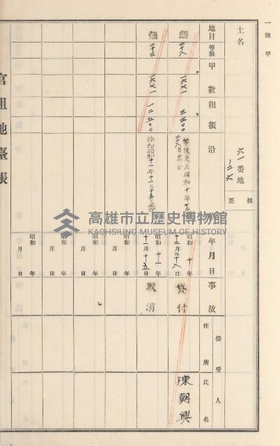 旗山街官租地臺帳（二冊之內第二號）藏品圖，第27張