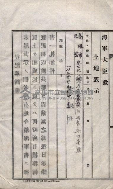 海軍關係賣拂綴藏品圖，第27張