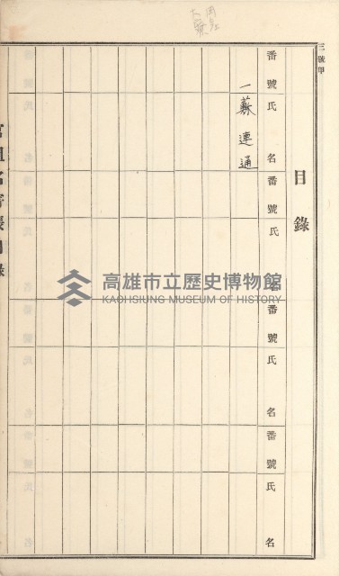 岡山街、楠梓庄官租名寄帳（十六冊之內第四號）藏品圖，第27張