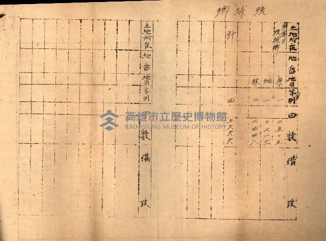 第七類軍事用地關係清冊（地政科）藏品圖，第27張