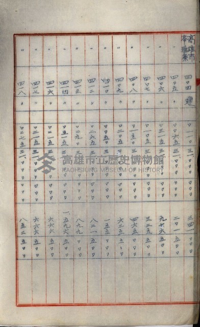 罹災救助基金所屬地處分關係書類
（罹災救助二十之八）藏品圖，第27張