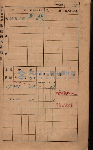 高雄州鳳山郡大樹庄小坪頂家屋稅名寄帳
（三冊之內第三號）藏品圖，第27張