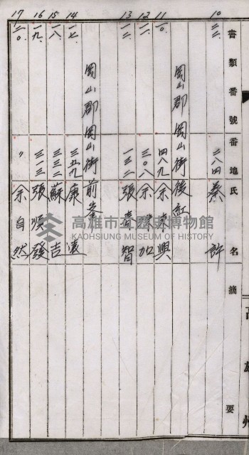 土壤採取－馬補第四號ノ內1號藏品圖，第27張